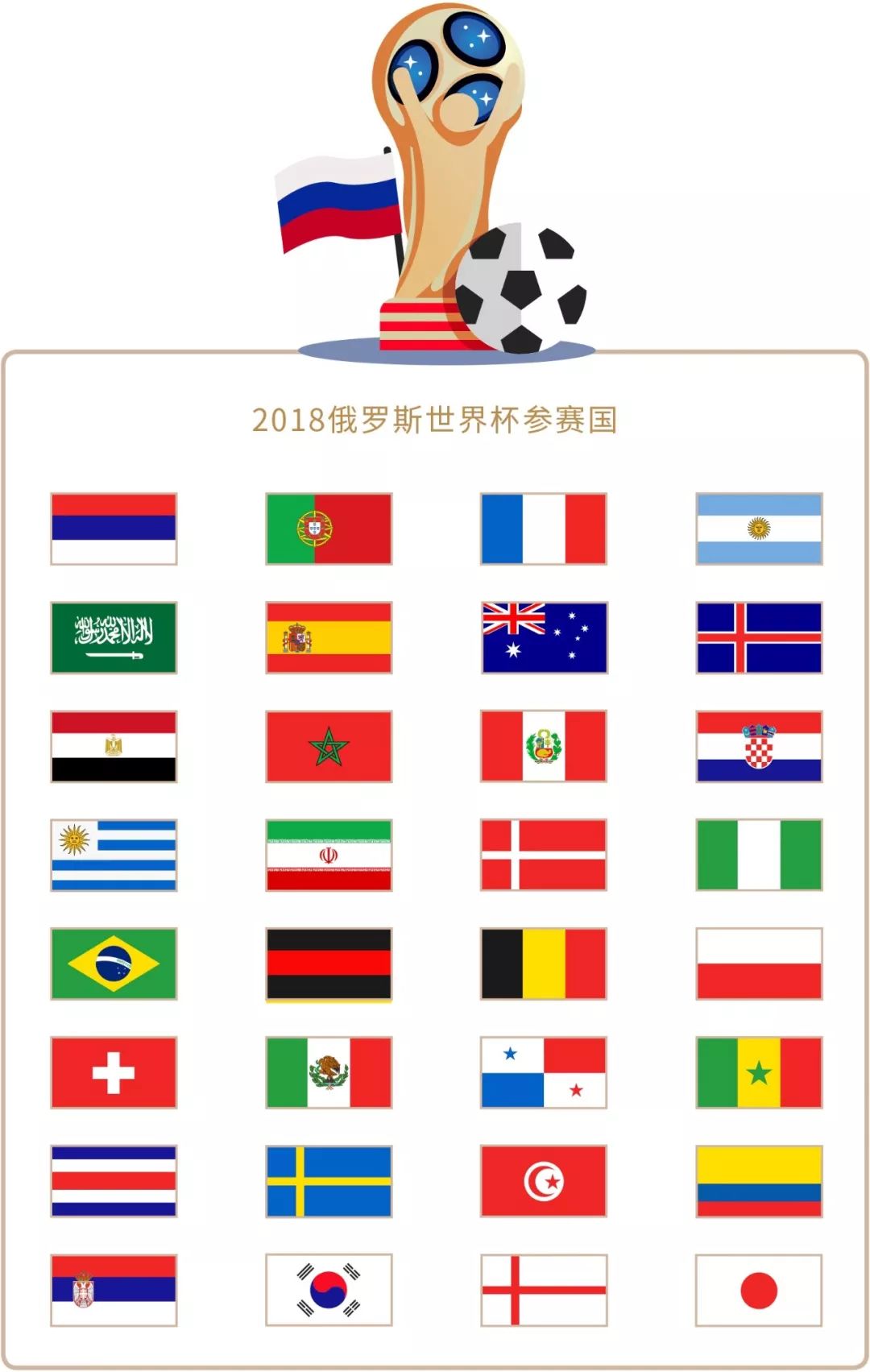 市场上一
