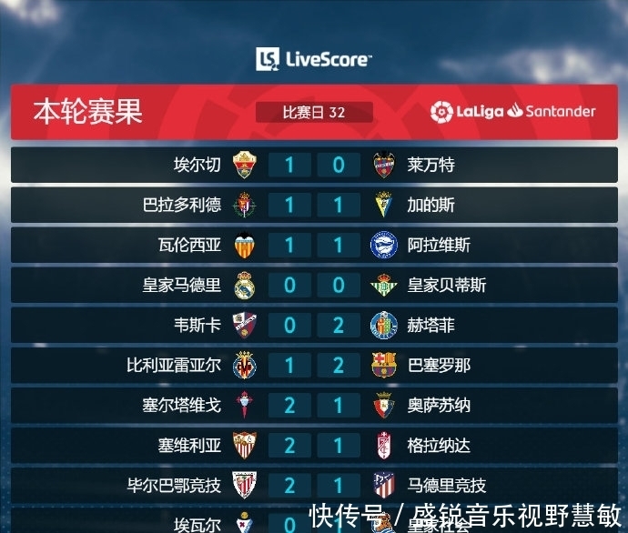 历史辉煌激