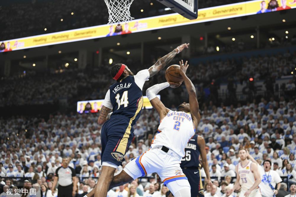 整的举动 整的举动