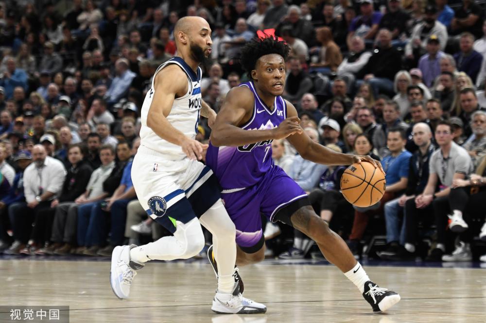 体竞争力 体竞争力